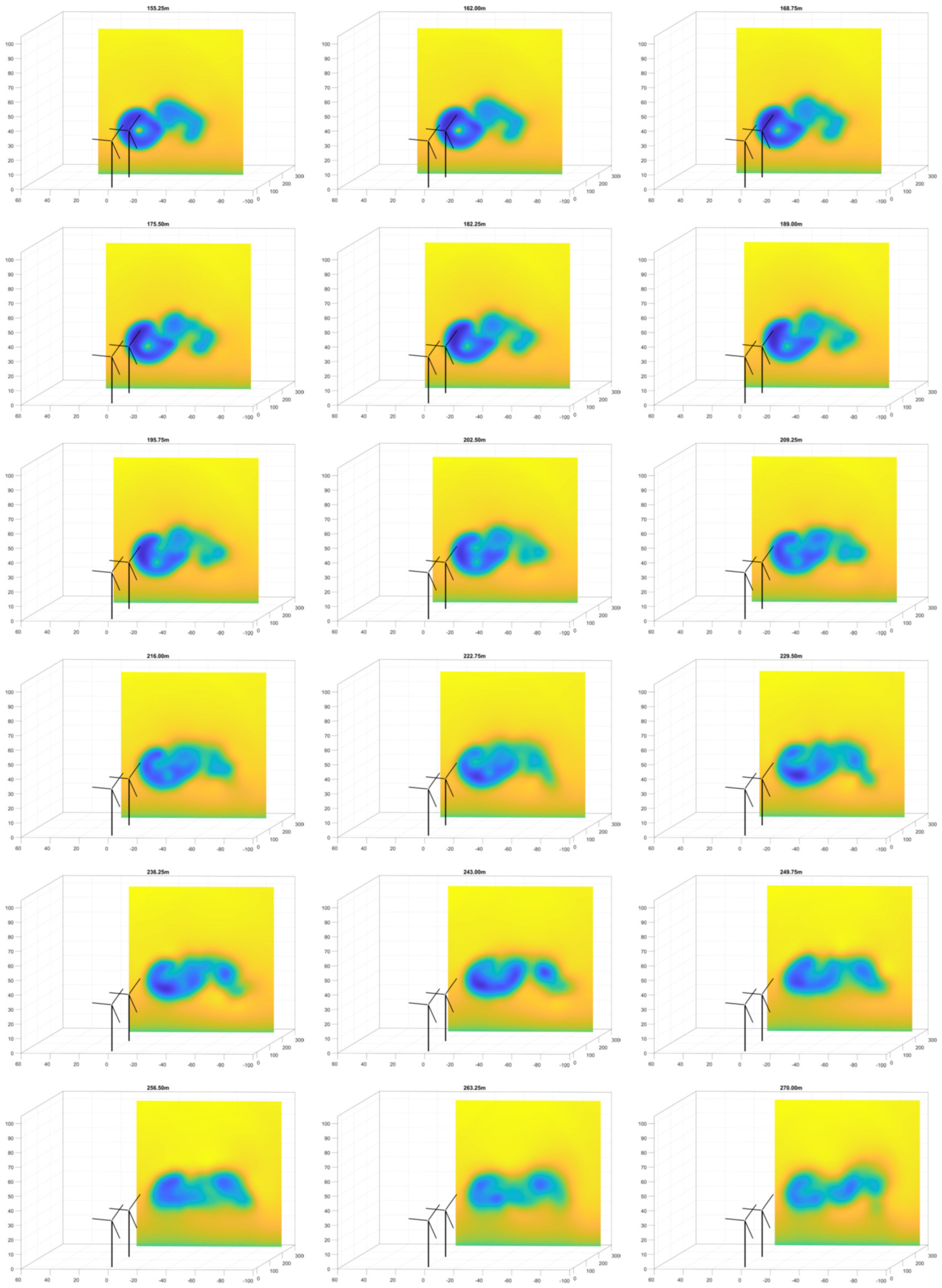 Energies 17 01000 g009b