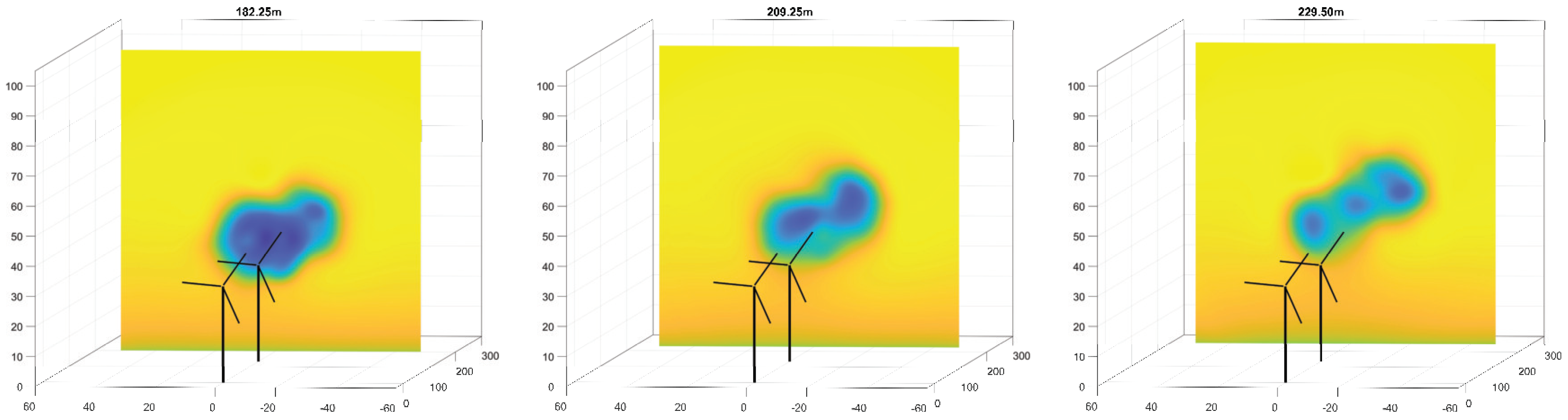 Energies 17 01000 g010