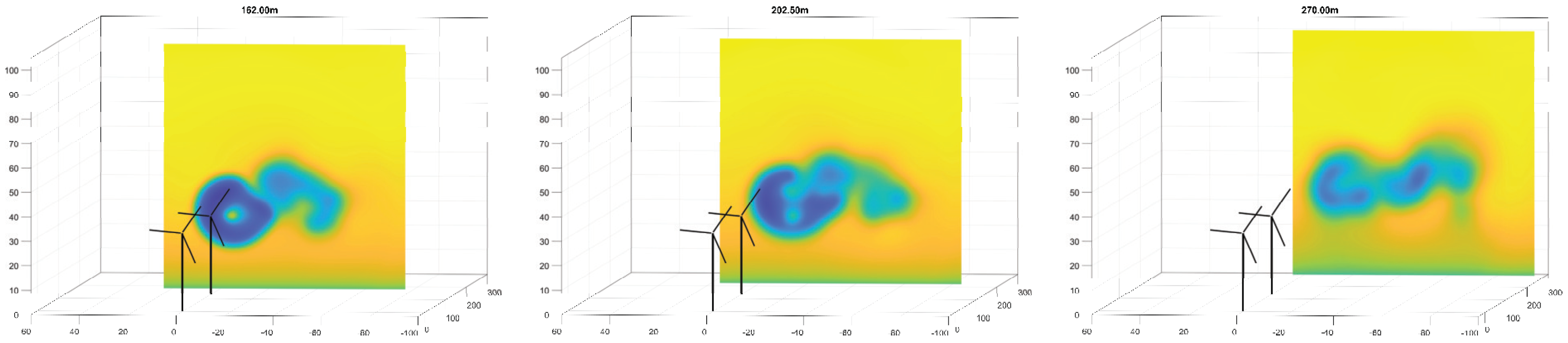 Energies 17 01000 g011