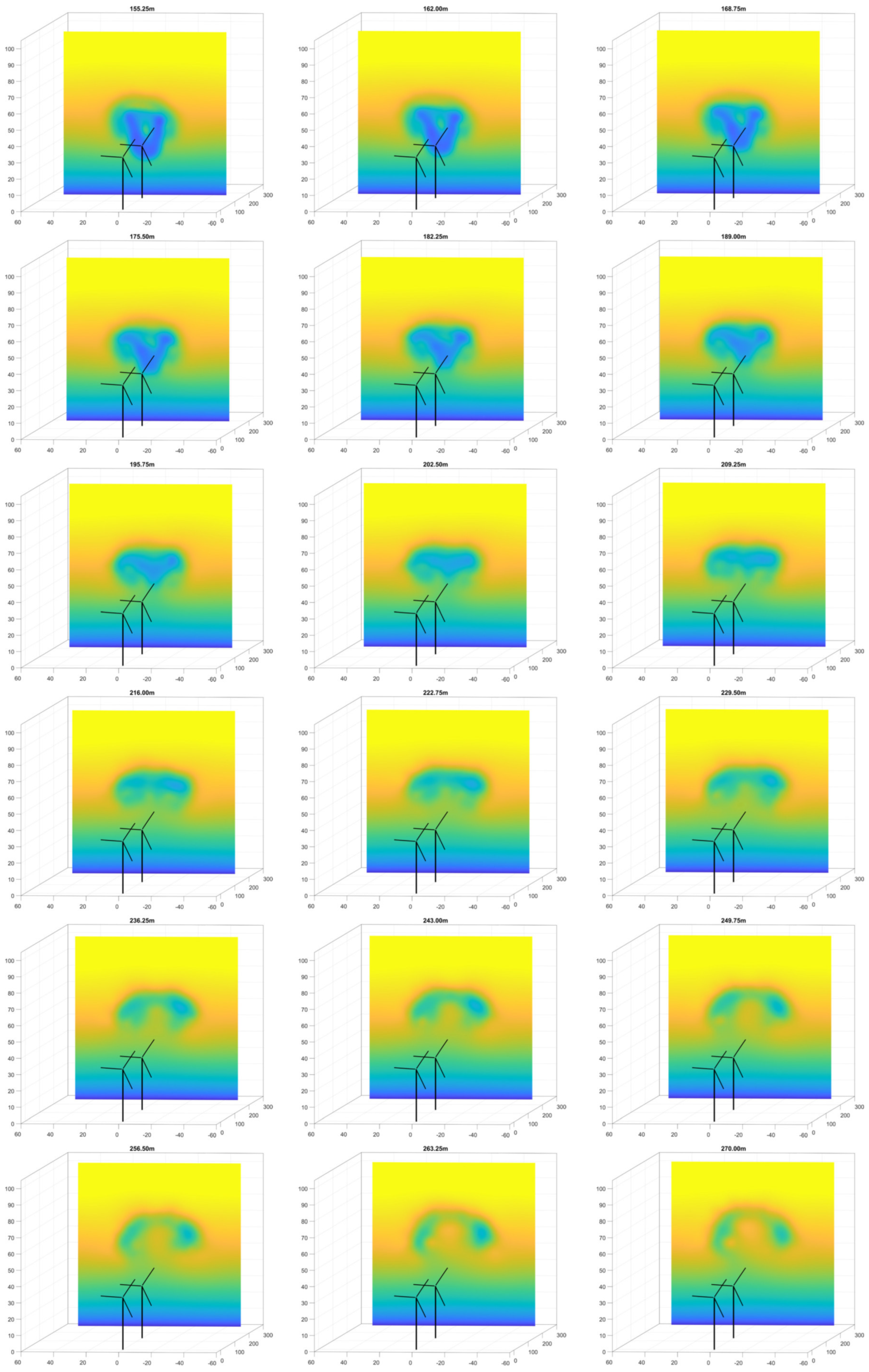 Energies 17 01000 g012b