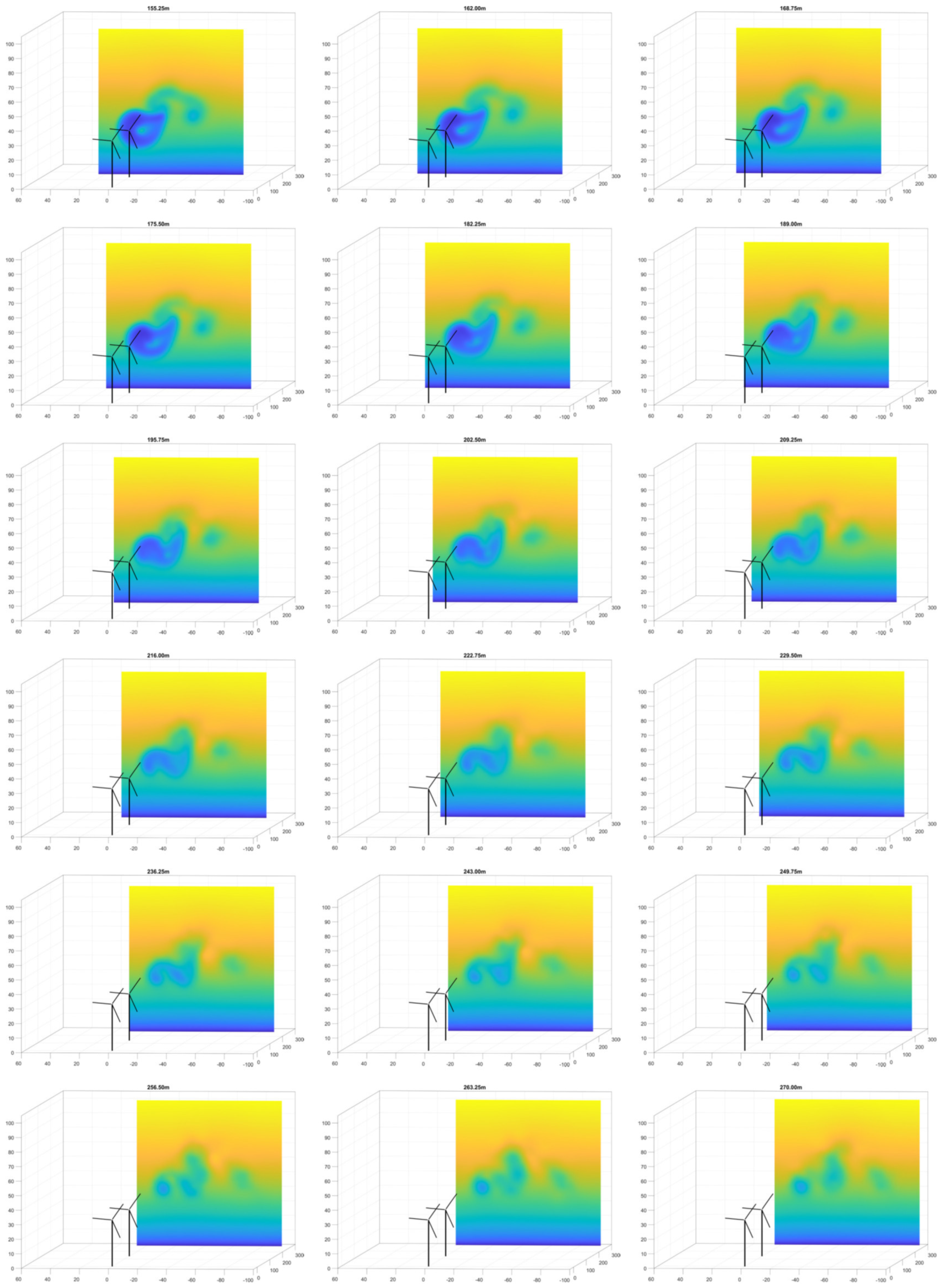 Energies 17 01000 g013b
