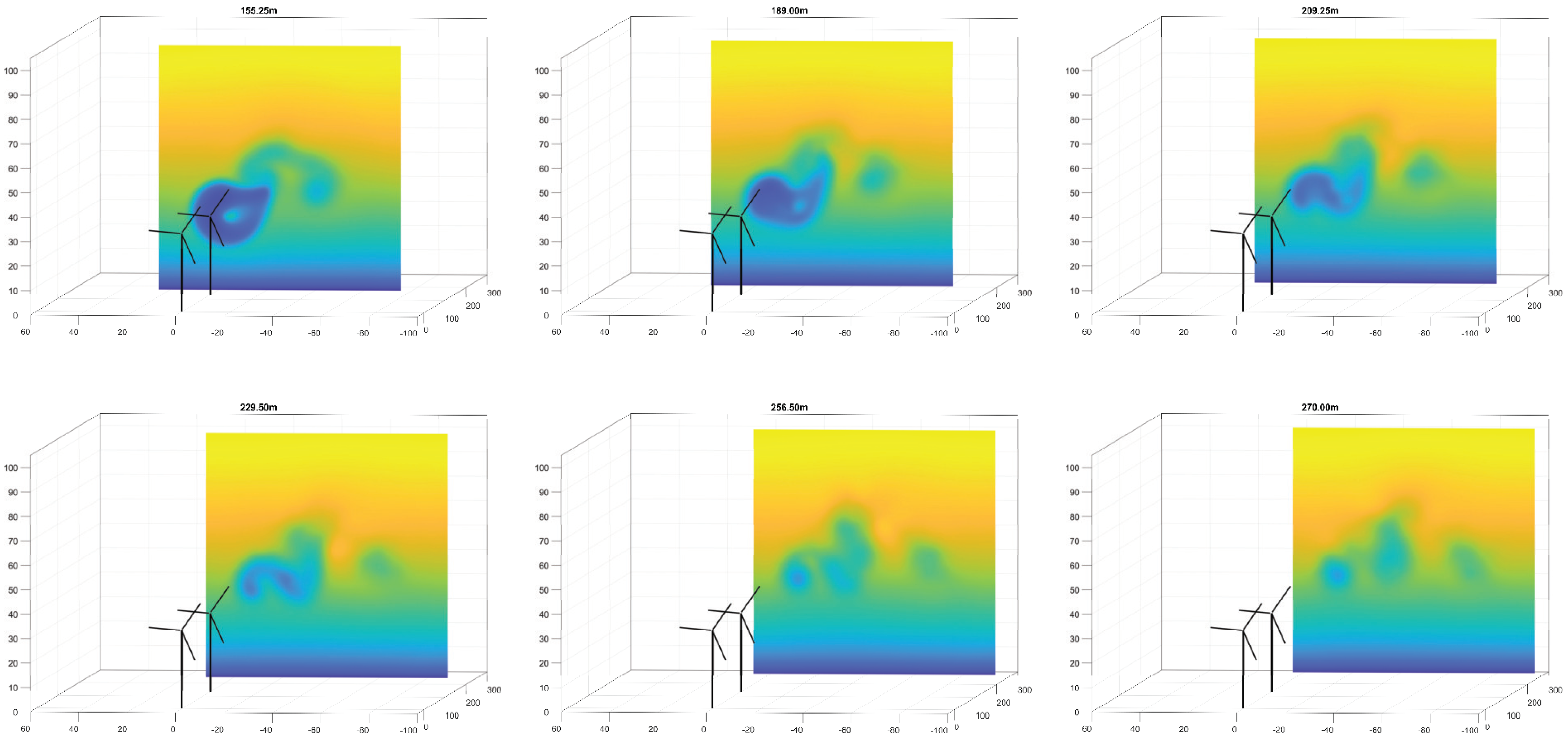 Energies 17 01000 g015