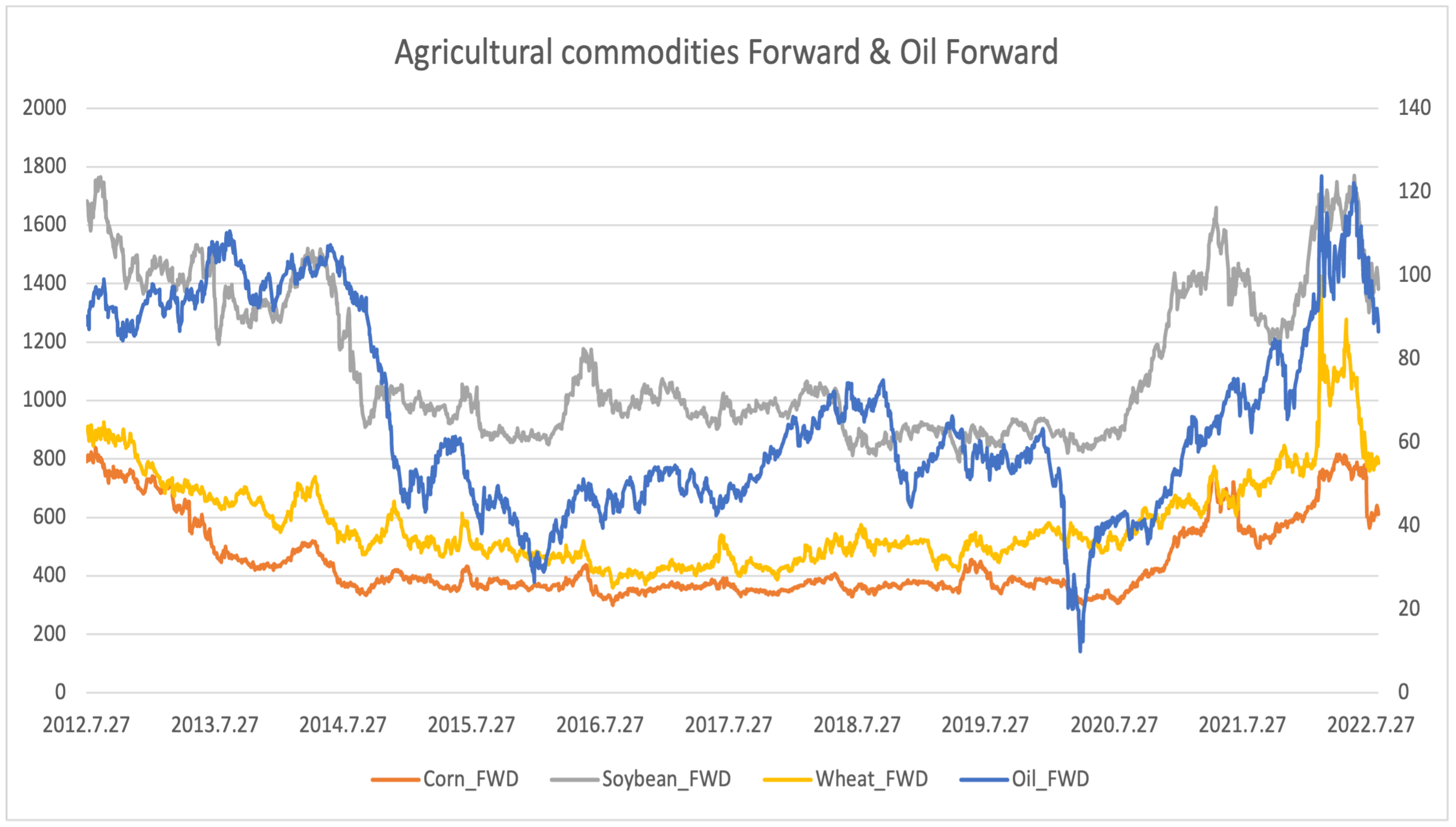 Energies 17 01001 g001