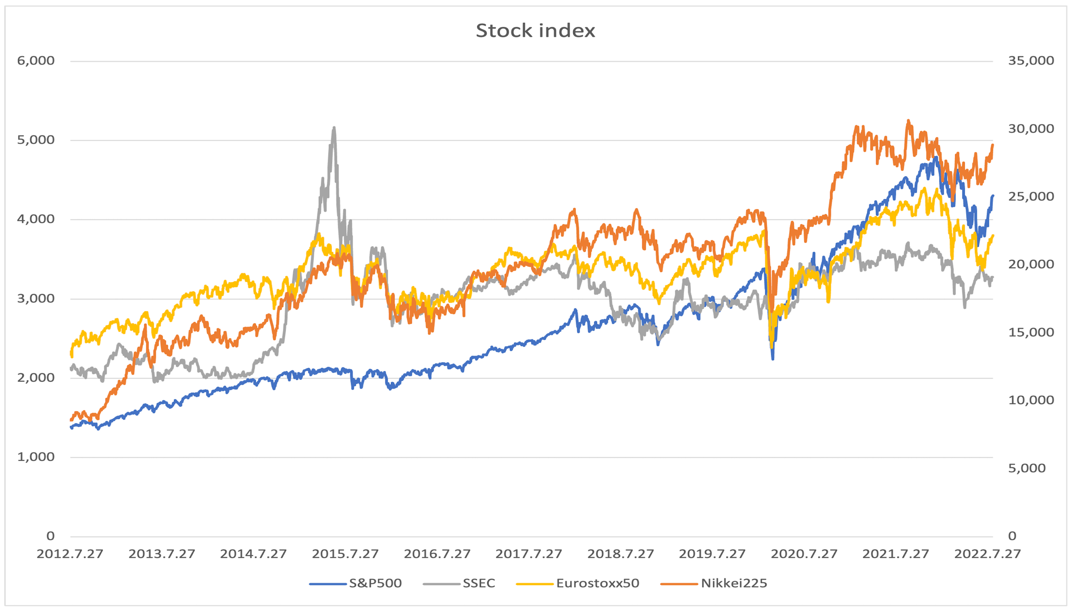 Energies 17 01001 g002