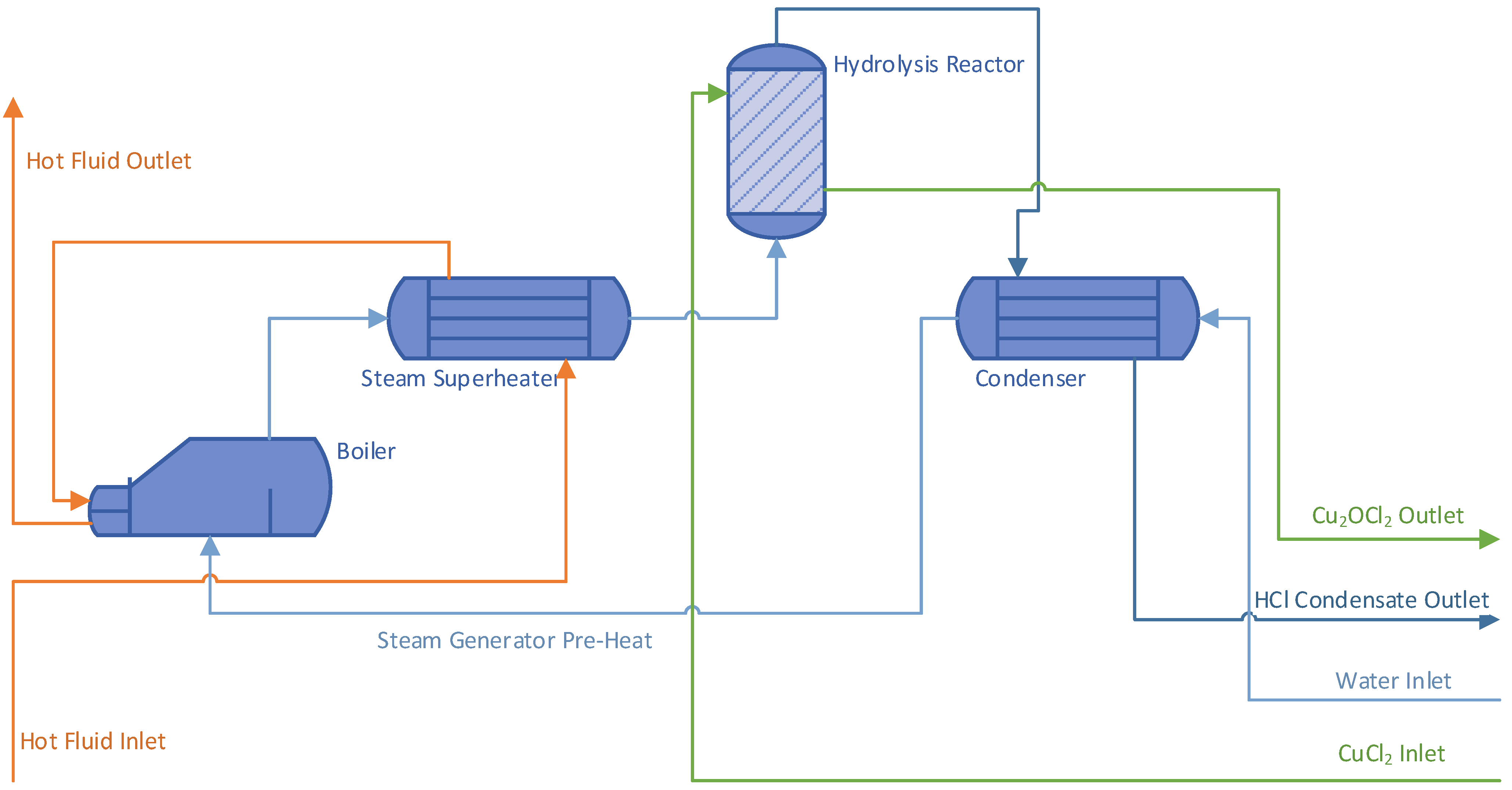 Energies 17 01002 g002