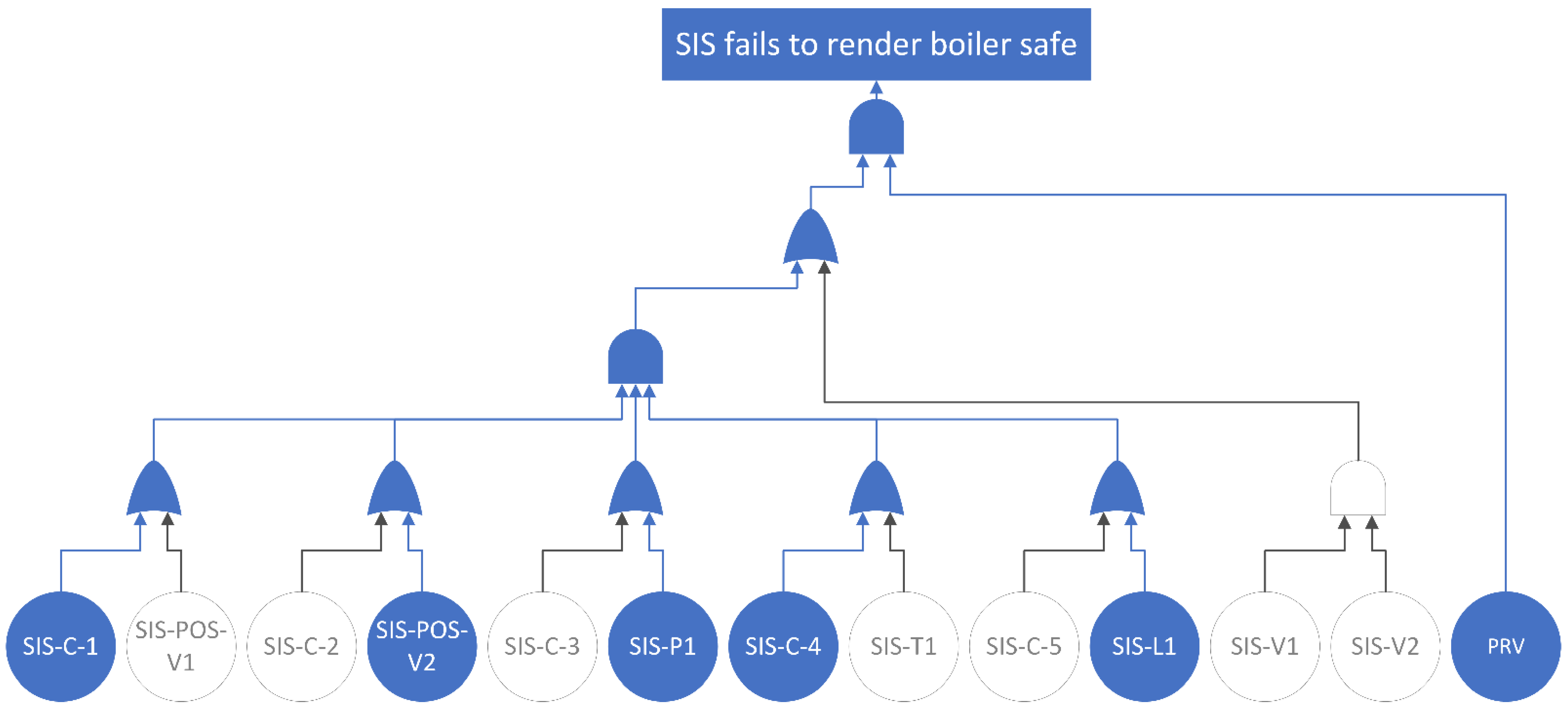 Energies 17 01002 g007