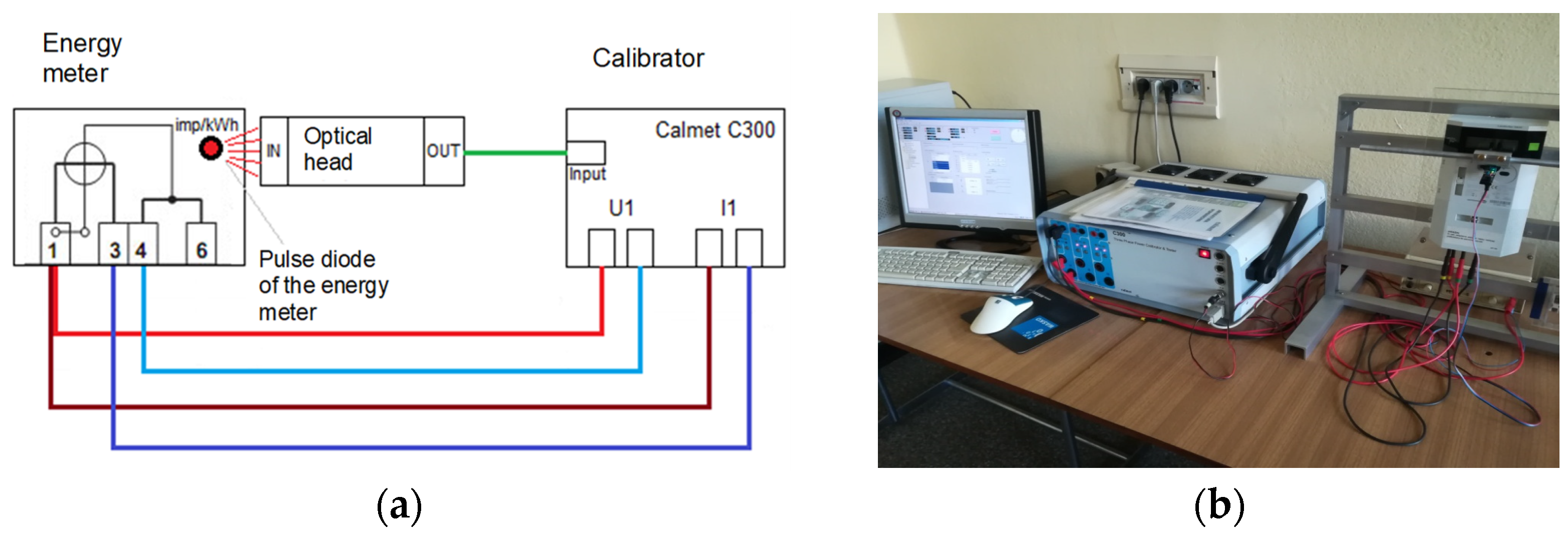 Energies 17 01003 g003