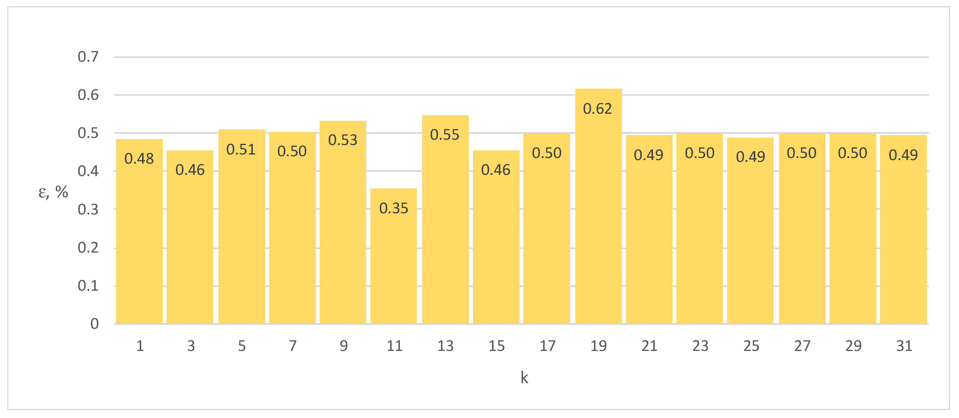 Energies 17 01003 g014