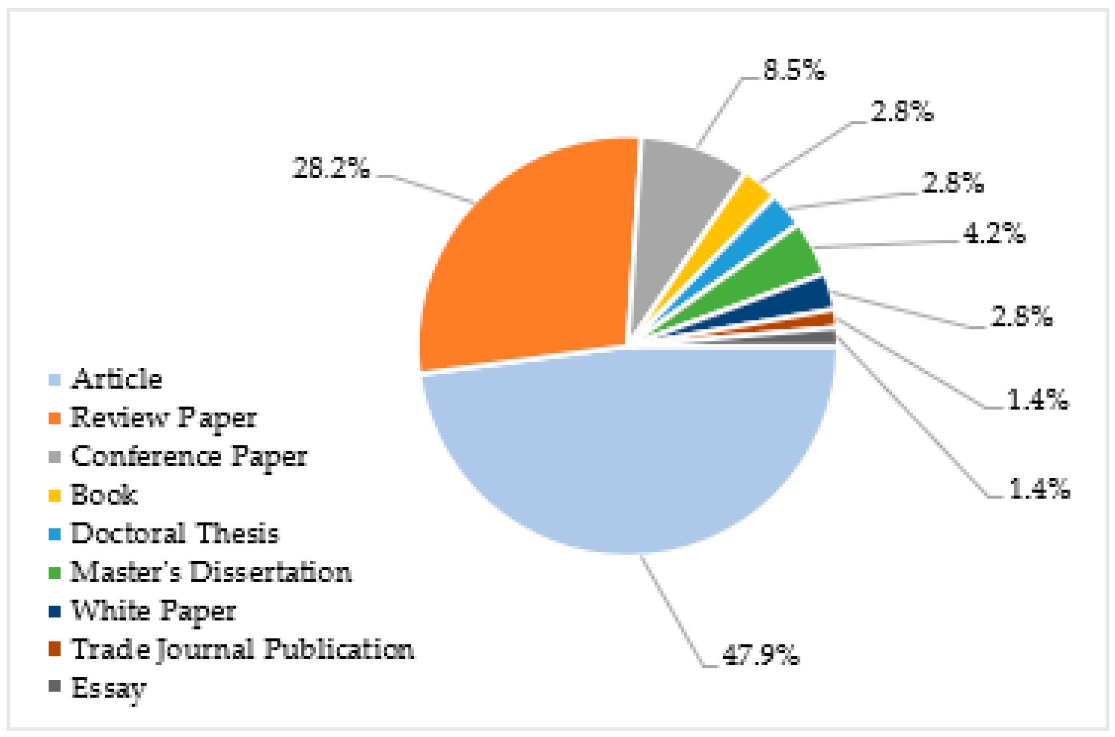 Energies 17 01006 g002