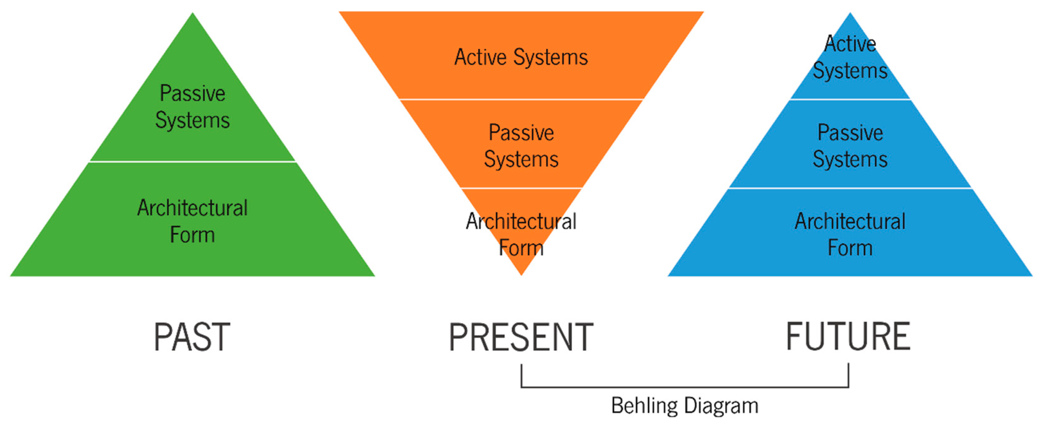 Energies 17 01006 g004