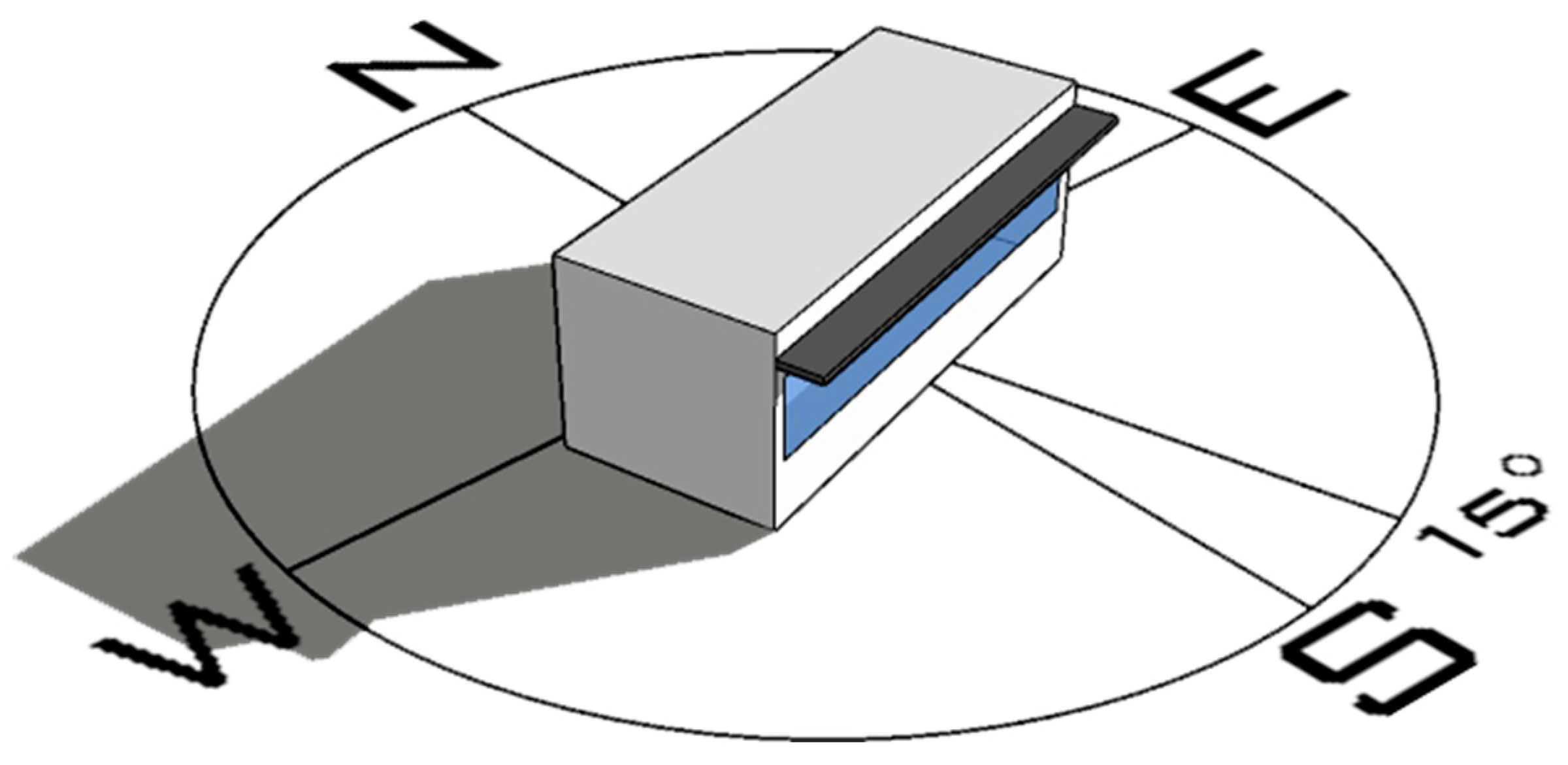 Energies 17 01006 g009