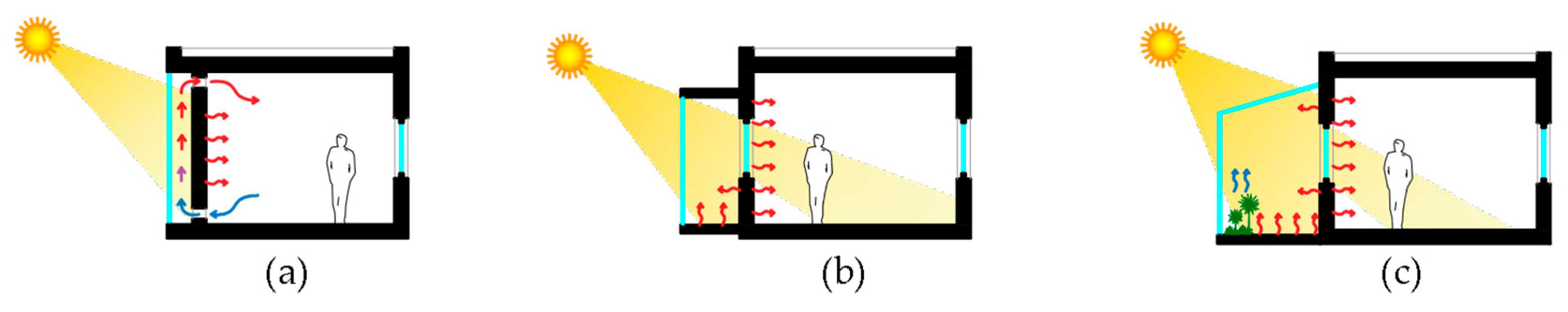 Energies 17 01006 g013