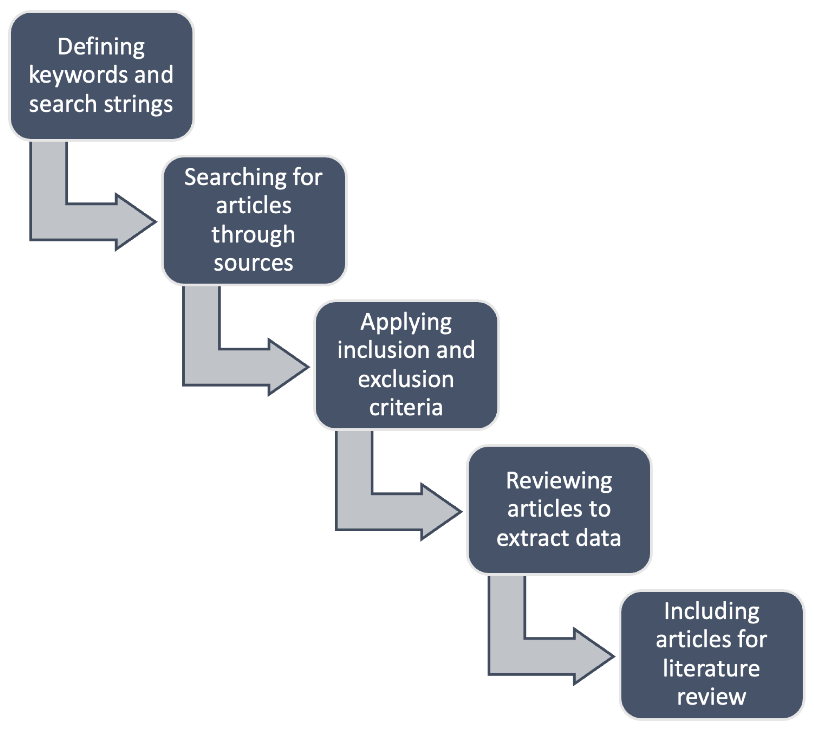 Energies 17 01007 g001