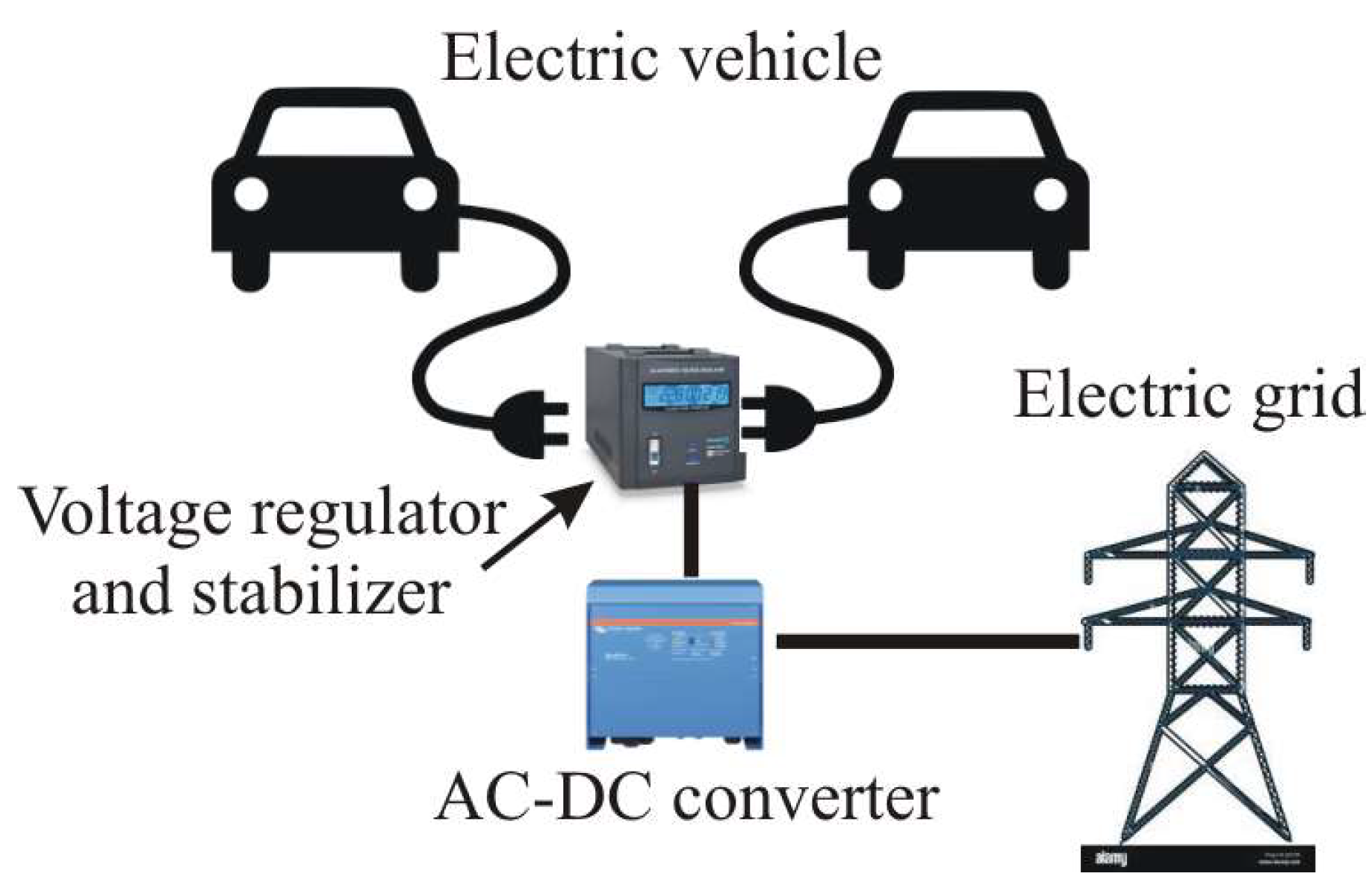 Energies 17 01008 g005