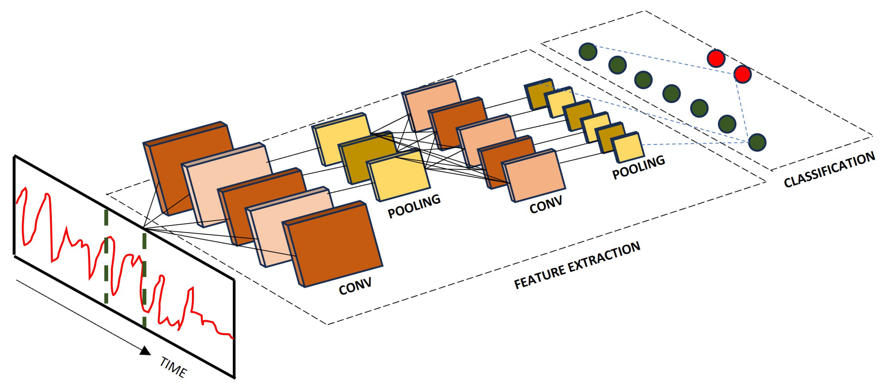 Energies 17 01010 g006