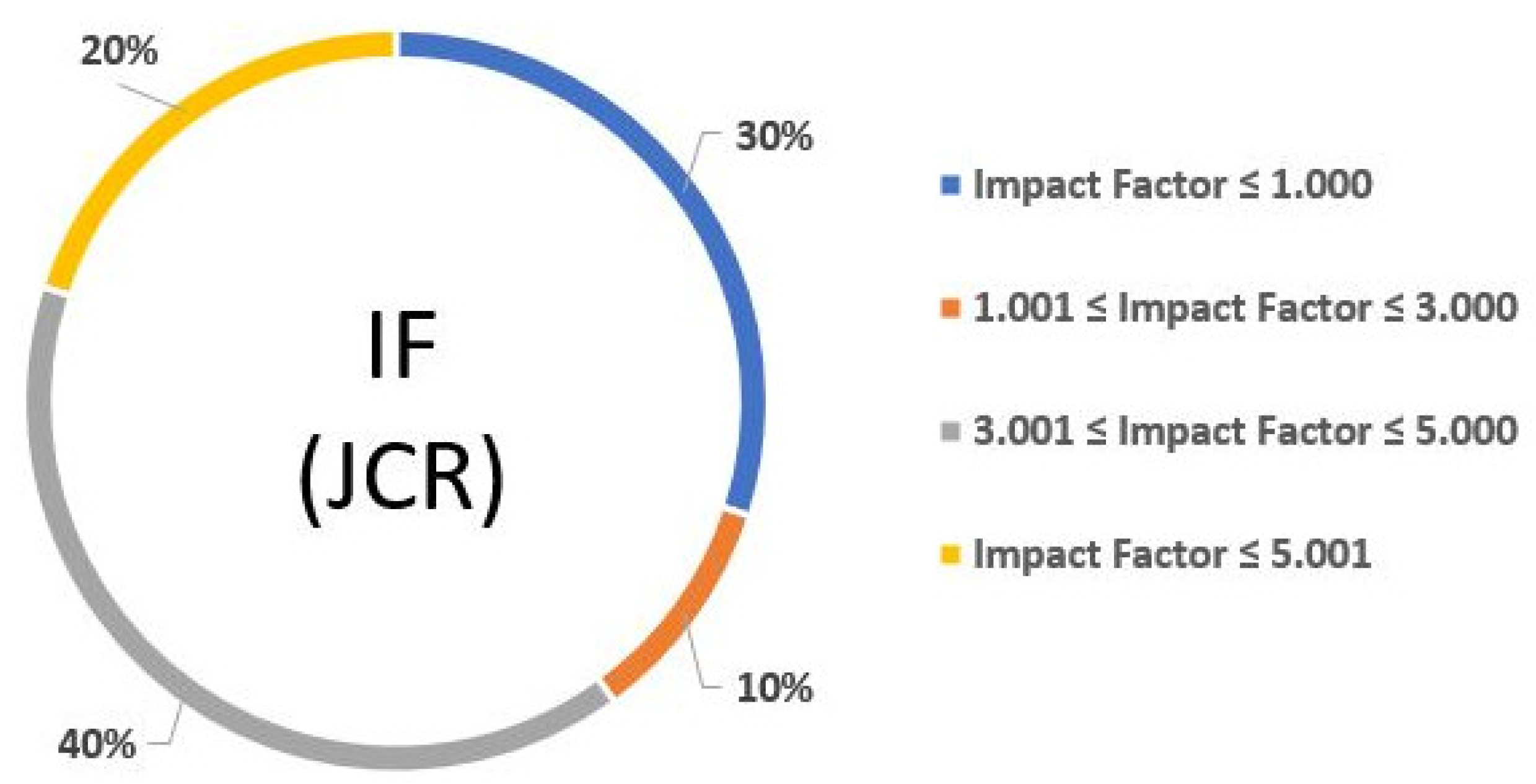 Energies 17 01010 g009