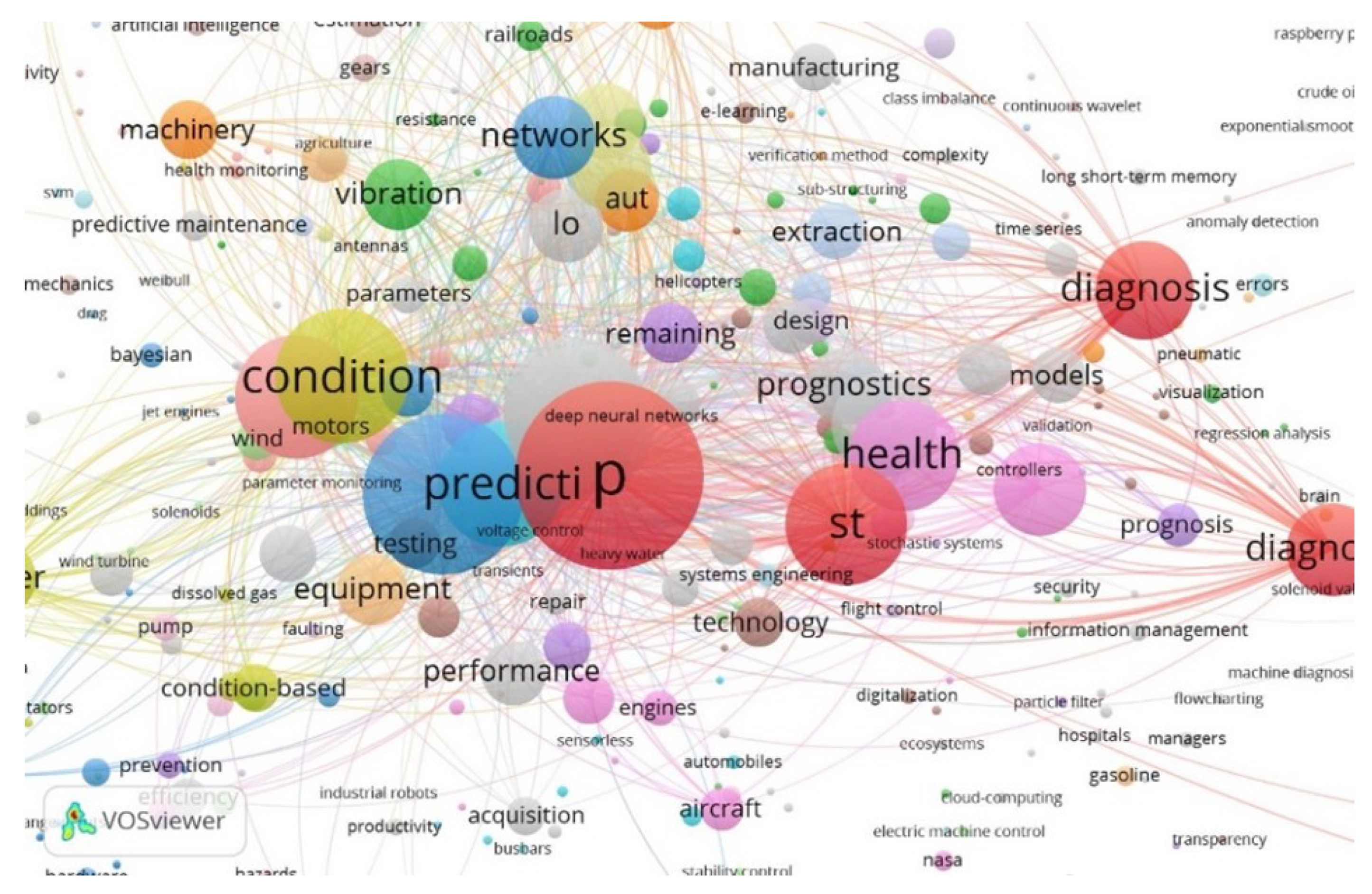 Energies 17 01010 g010