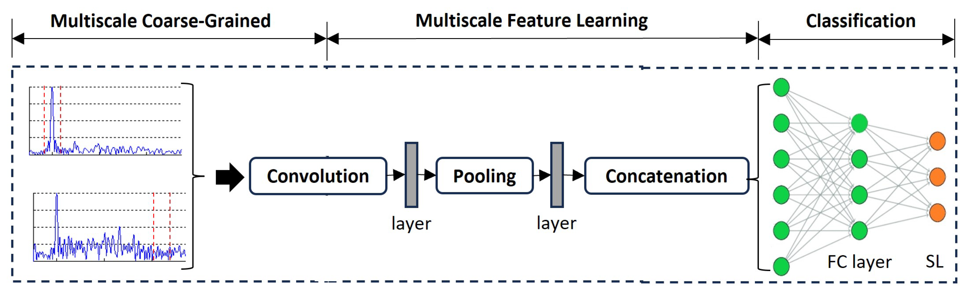 Energies 17 01010 g012