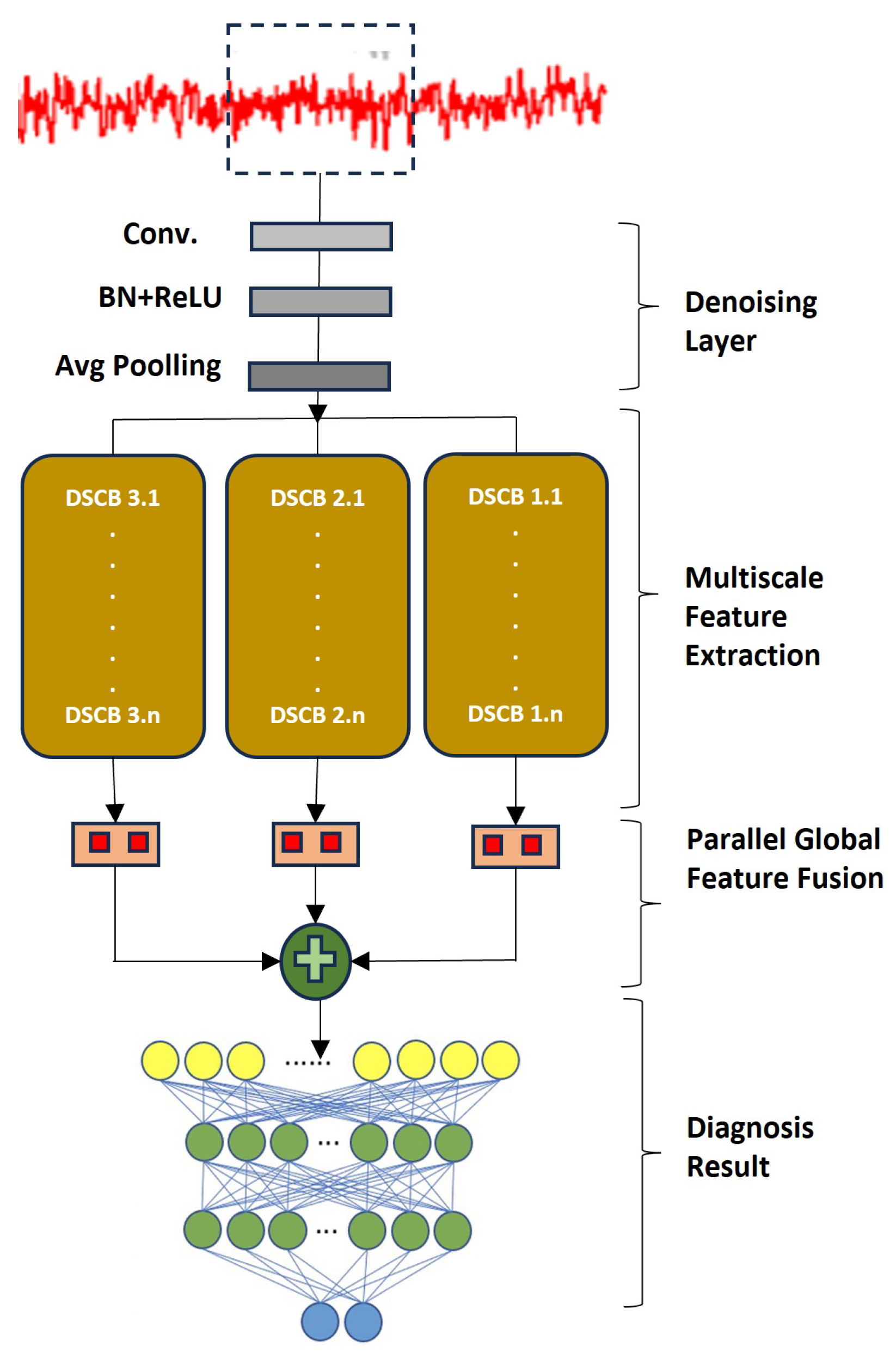 Energies 17 01010 g013