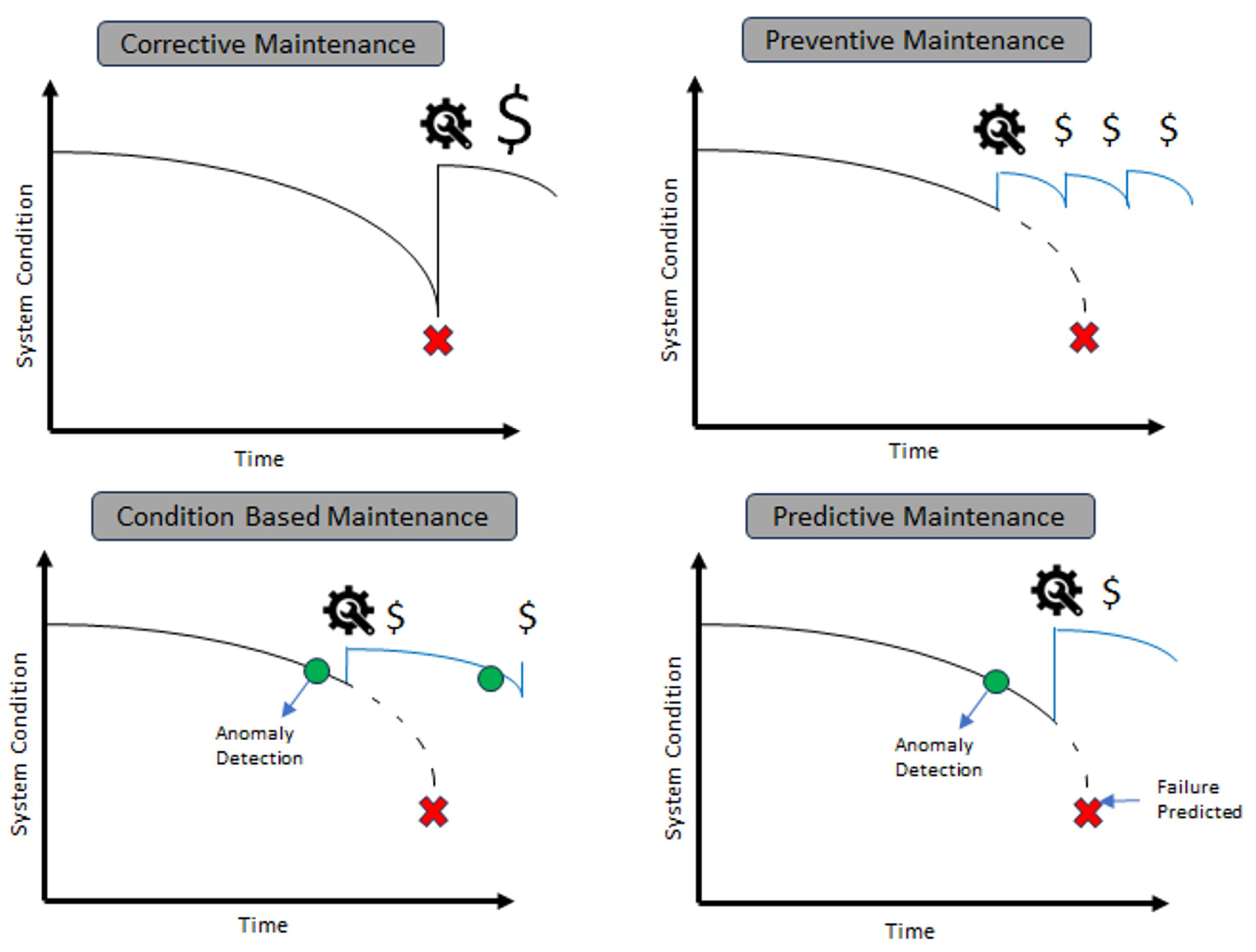 Energies 17 01010 g015