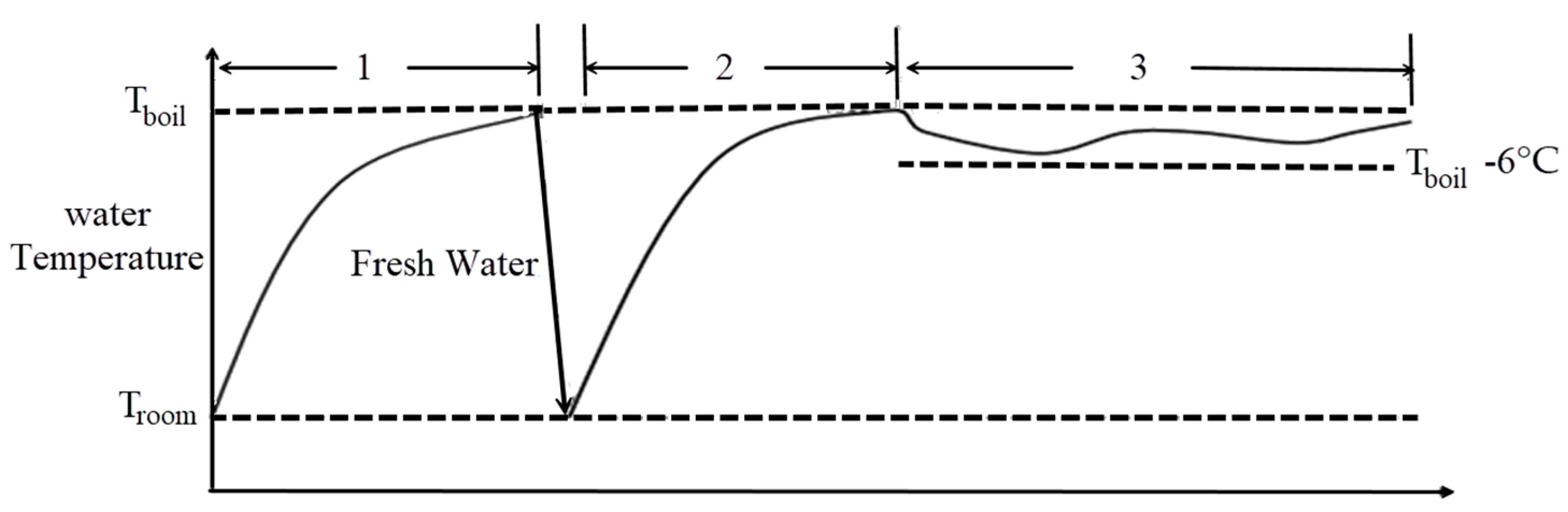 Energies 17 01011 g002