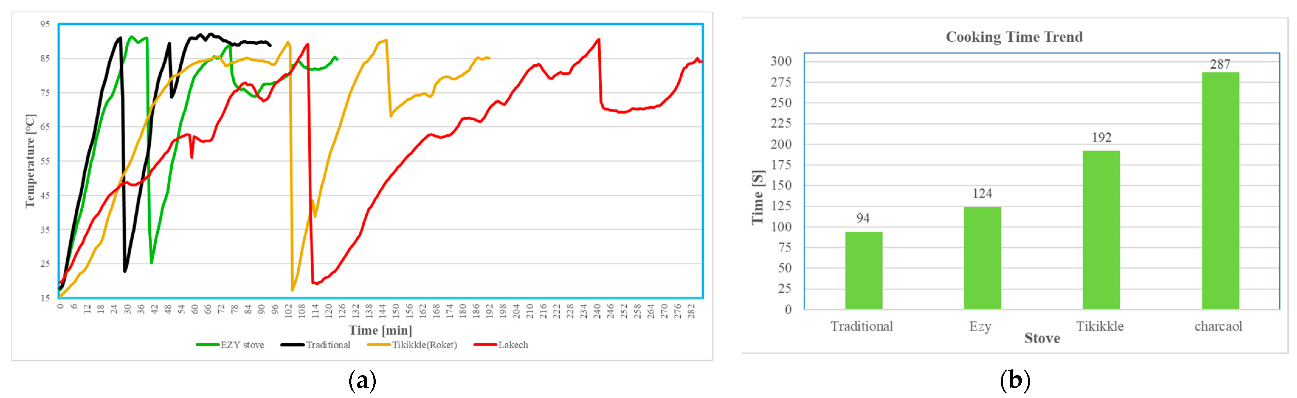 Energies 17 01011 g005
