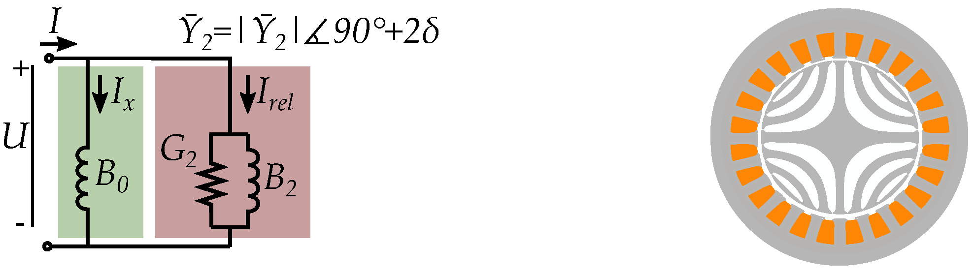 Energies 17 01015 g002 Energies 17 01015 g002
