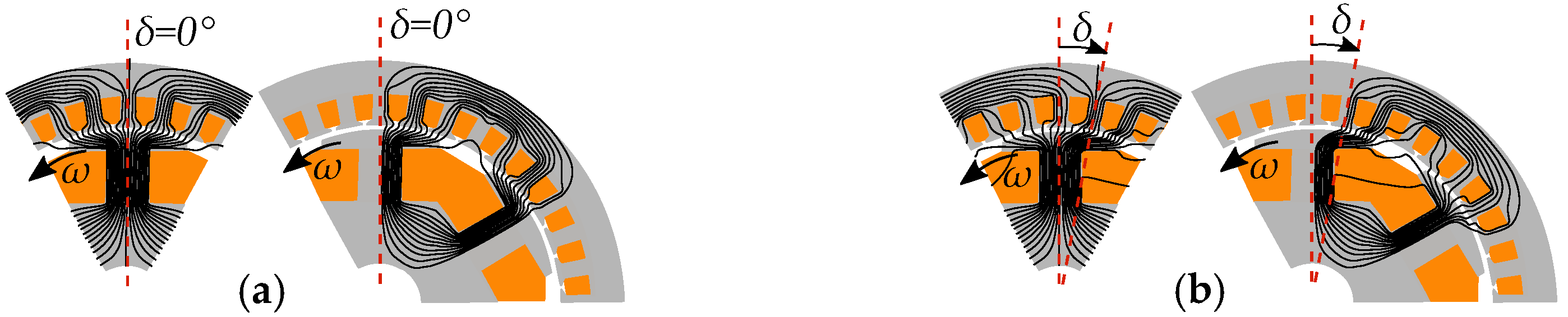 Energies 17 01015 g004 Energies 17 01015 g004