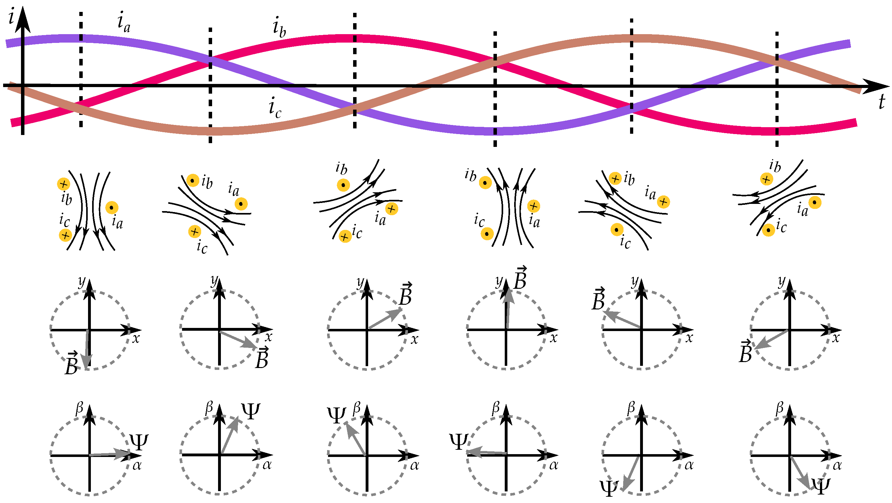 Energies 17 01015 g007 Energies 17 01015 g007