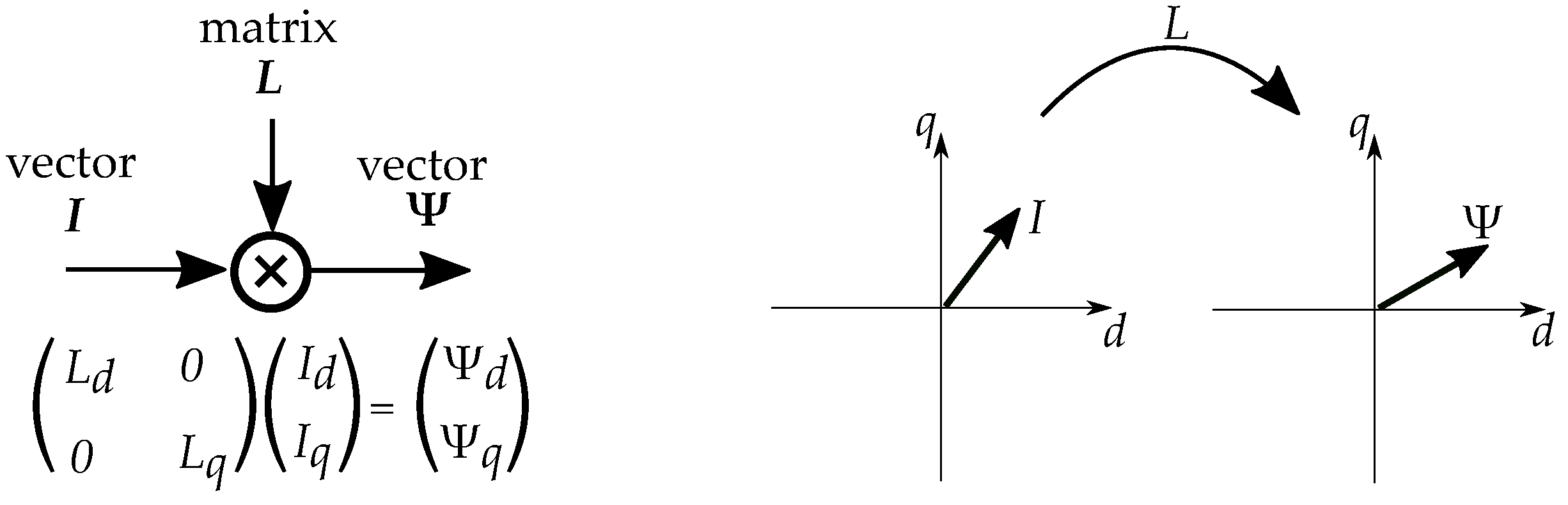 Energies 17 01015 g013 Energies 17 01015 g013