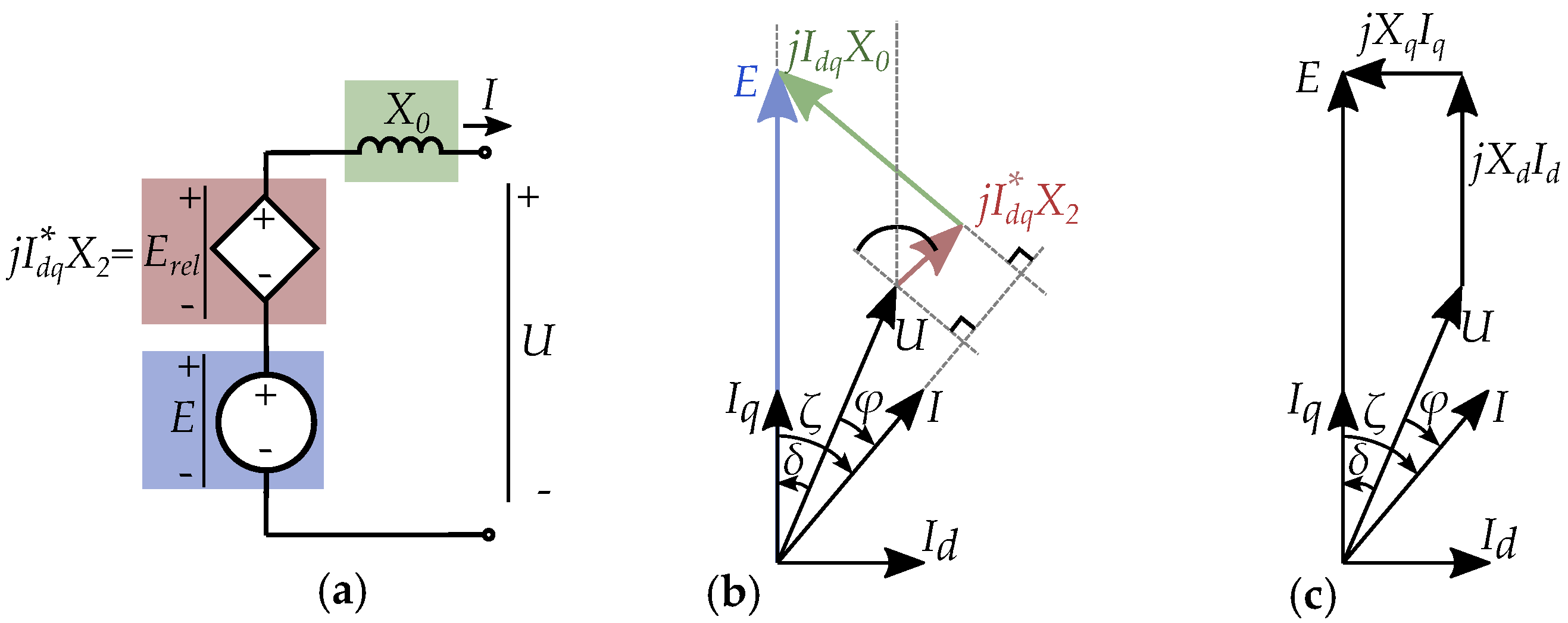 Energies 17 01015 g015 Energies 17 01015 g015