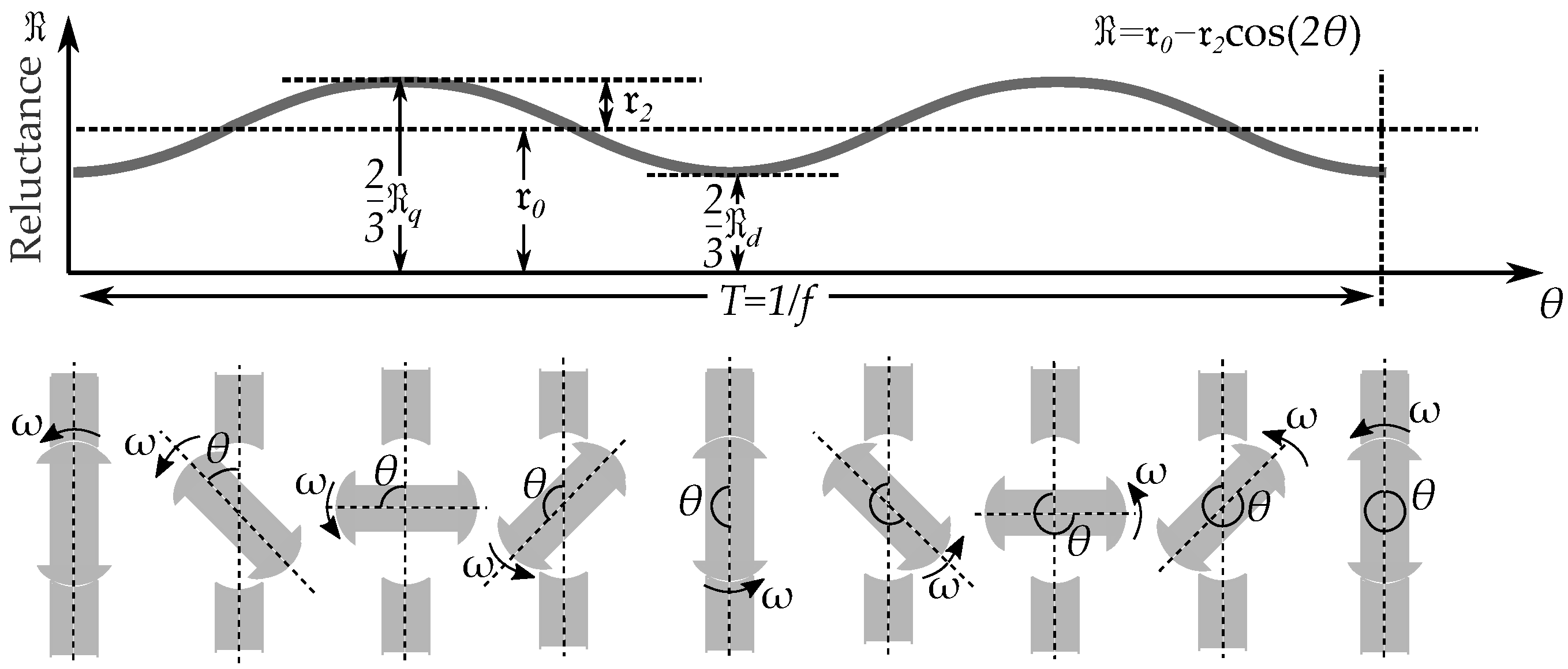 Energies 17 01015 g016 Energies 17 01015 g016