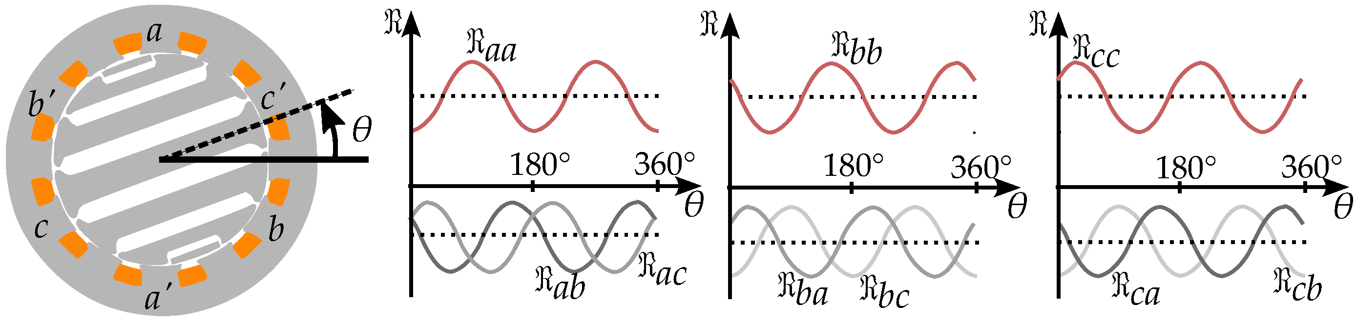 Energies 17 01015 g017 Energies 17 01015 g017