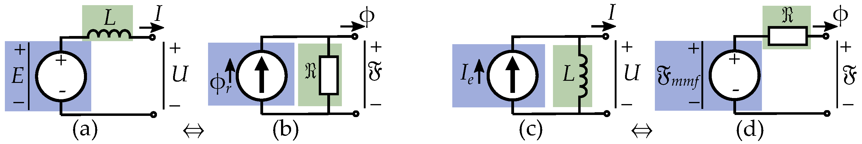 Energies 17 01015 g018 Energies 17 01015 g018