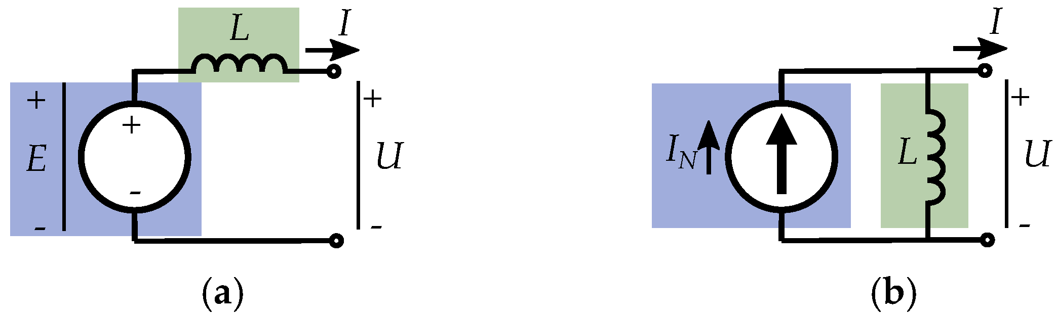 Energies 17 01015 g020 Energies 17 01015 g020