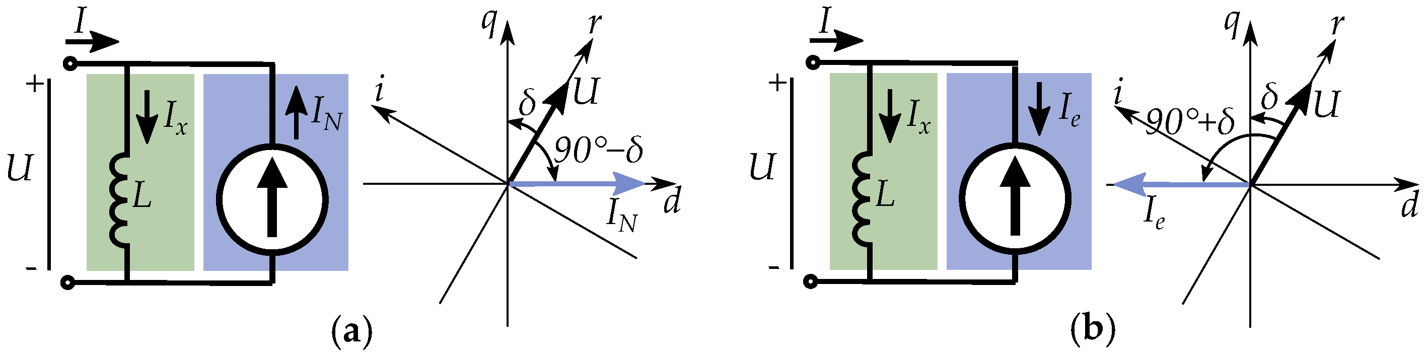 Energies 17 01015 g021 Energies 17 01015 g021