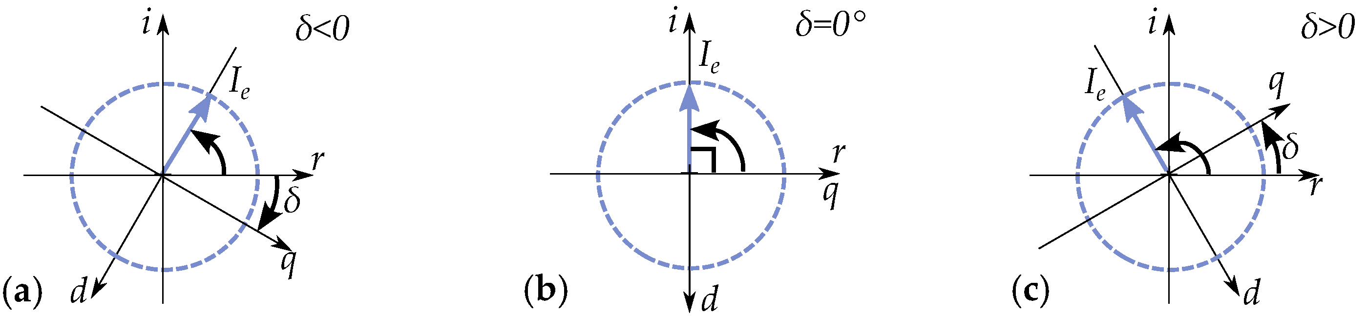 Energies 17 01015 g023 Energies 17 01015 g023