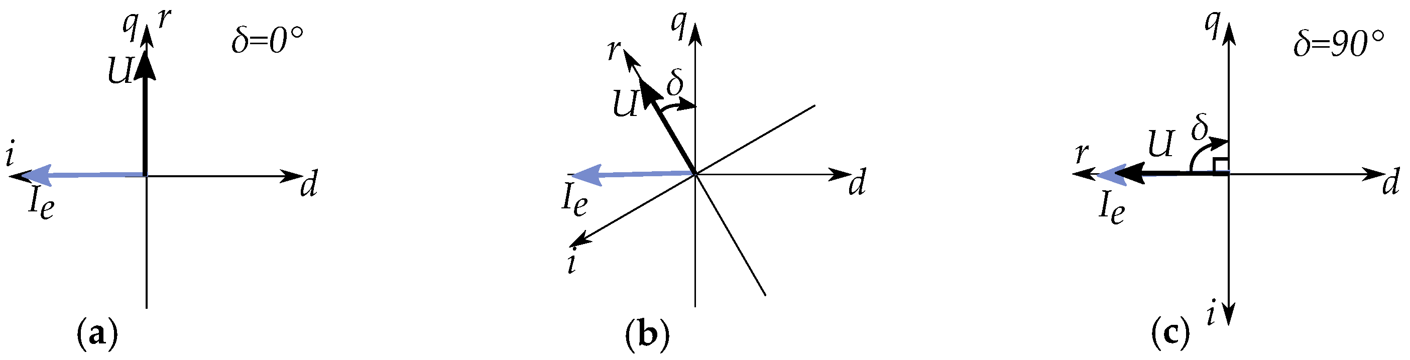 Energies 17 01015 g024 Energies 17 01015 g024