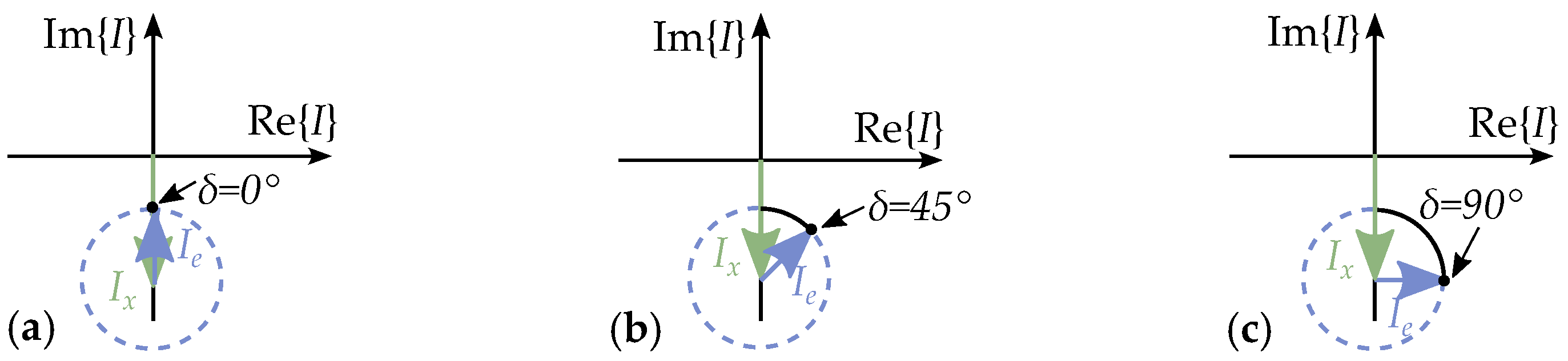 Energies 17 01015 g026 Energies 17 01015 g026