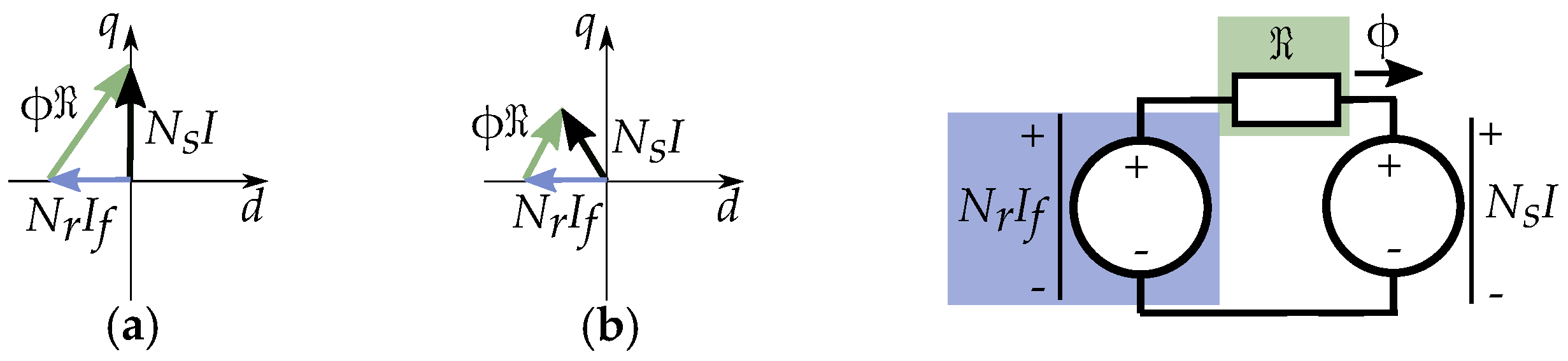 Energies 17 01015 g027 Energies 17 01015 g027