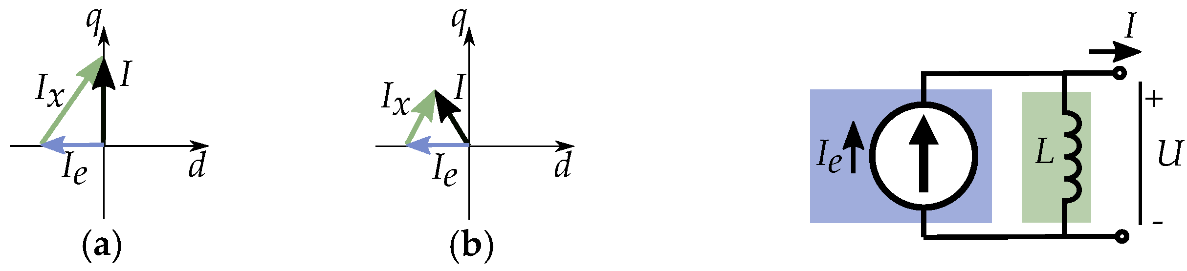 Energies 17 01015 g028 Energies 17 01015 g028