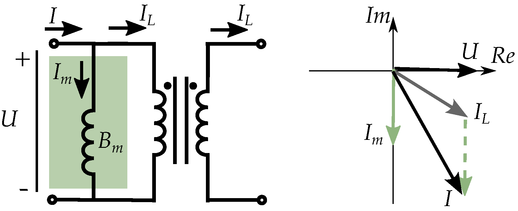 Energies 17 01015 g032 Energies 17 01015 g032