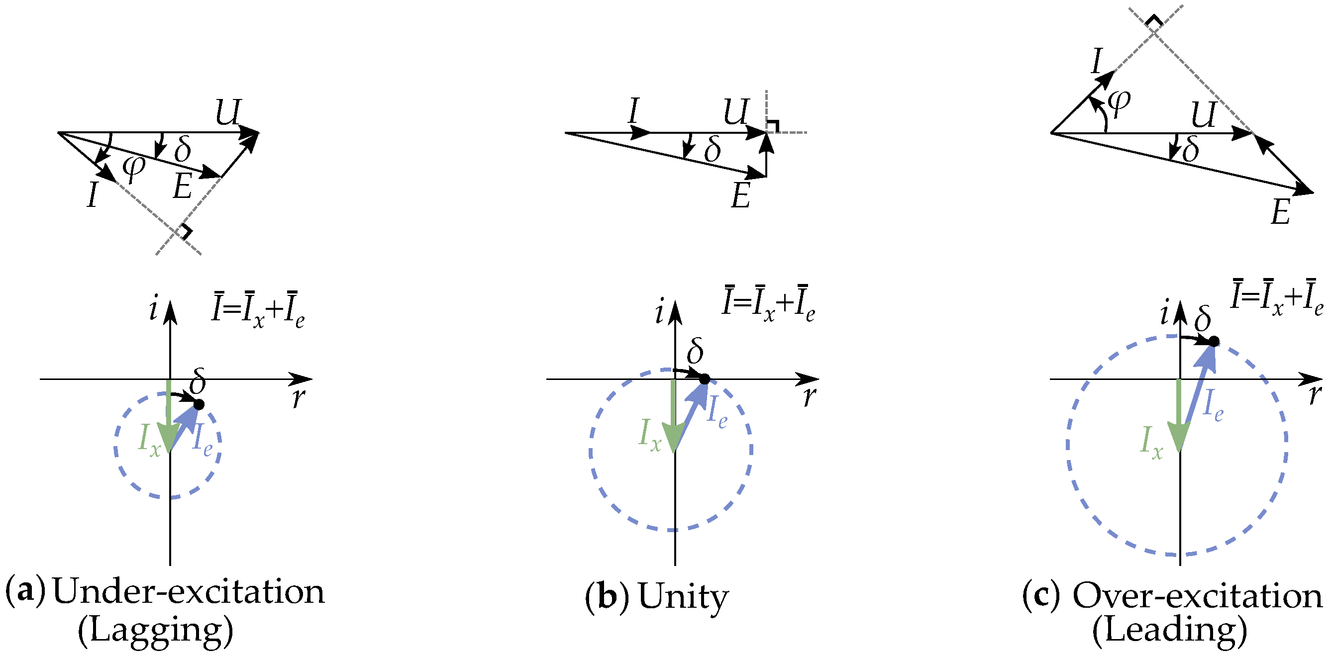 Energies 17 01015 g036 Energies 17 01015 g036