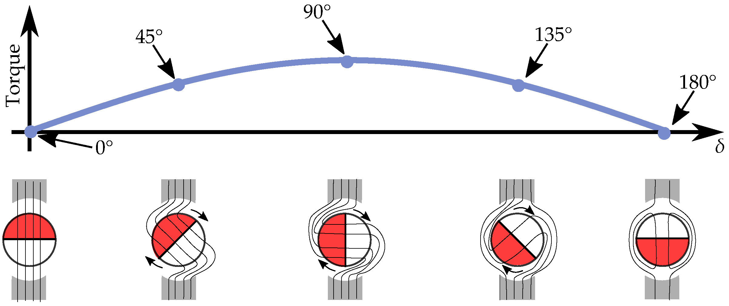 Energies 17 01015 g037 Energies 17 01015 g037