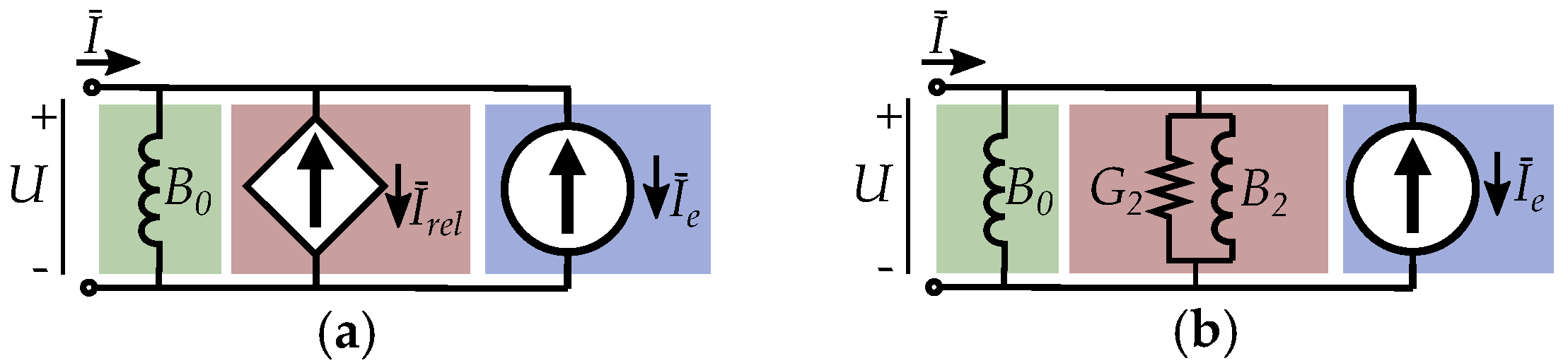 Energies 17 01015 g041 Energies 17 01015 g041