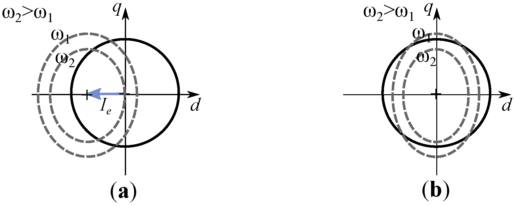 Energies 17 01015 g042 Energies 17 01015 g042