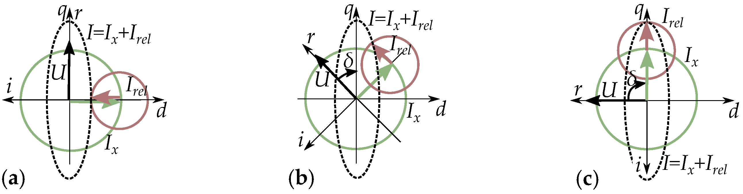 Energies 17 01015 g046 Energies 17 01015 g046