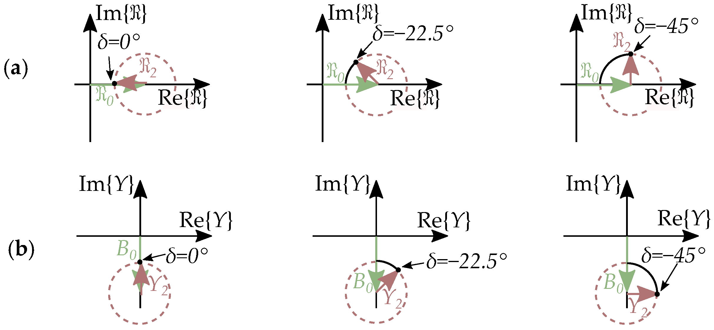 Energies 17 01015 g048 Energies 17 01015 g048