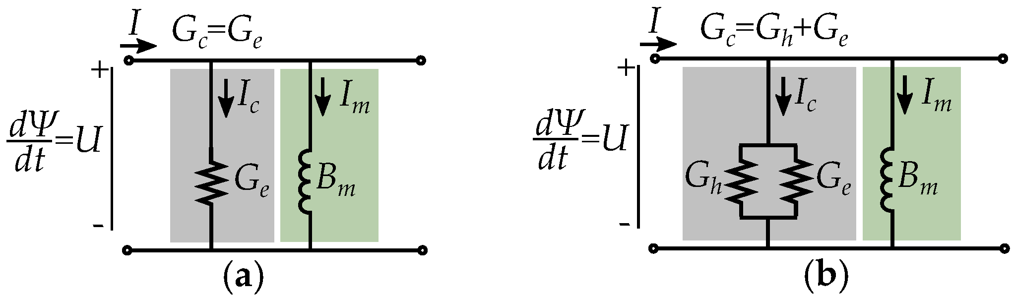 Energies 17 01015 g049 Energies 17 01015 g049