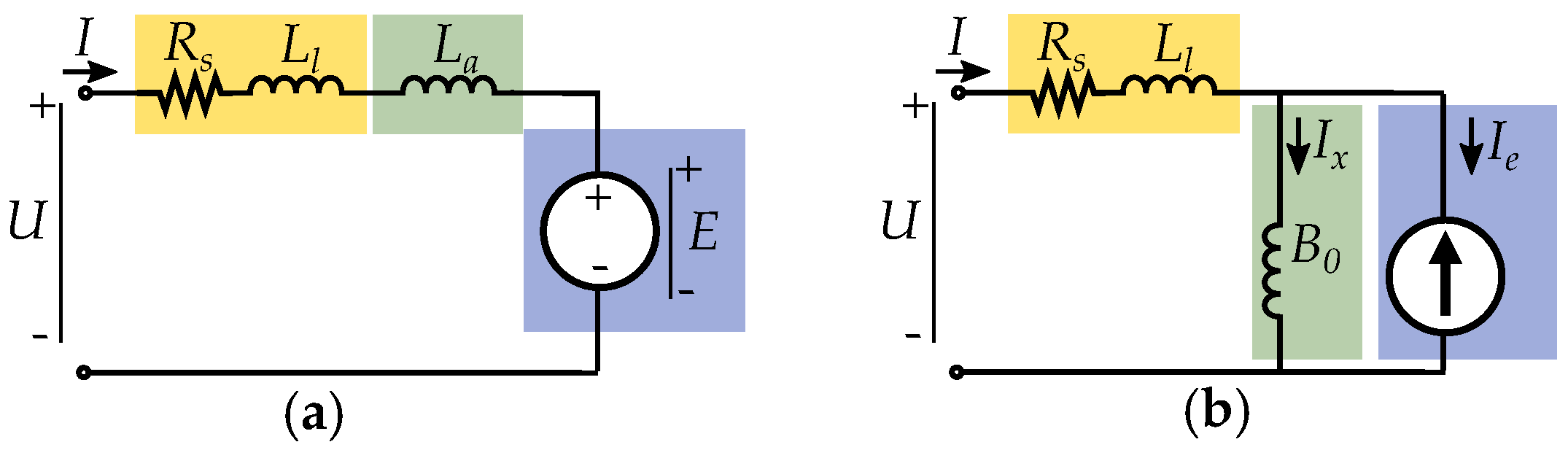 Energies 17 01015 g050 Energies 17 01015 g050
